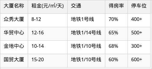 表格图片
