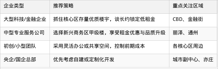 表格图片